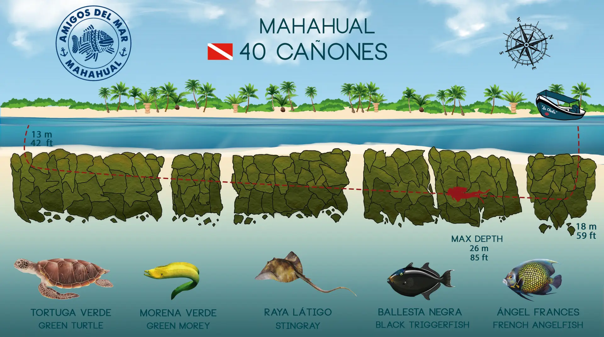 40 cañones