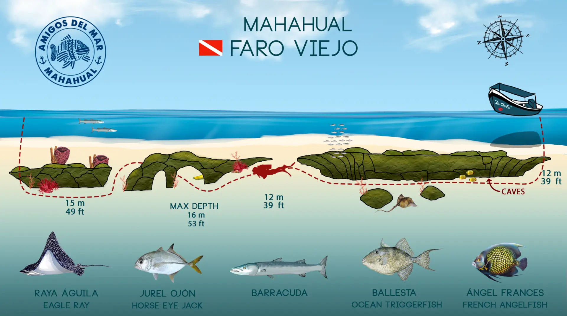 Faro Viejo Mahahual